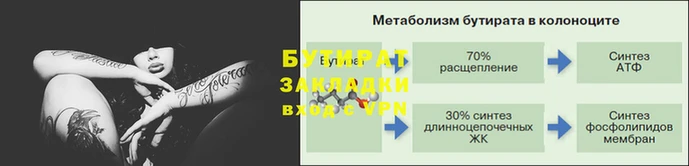 эйфоретик Арсеньев